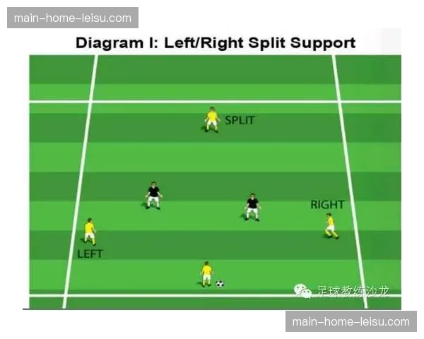 英超战术呈现周期循环,简单直接打法重新回归 英超战术呈现周期循环,简单直接打法重新回归